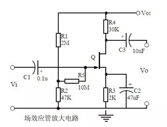 場(chǎng)效應(yīng)管放大電路