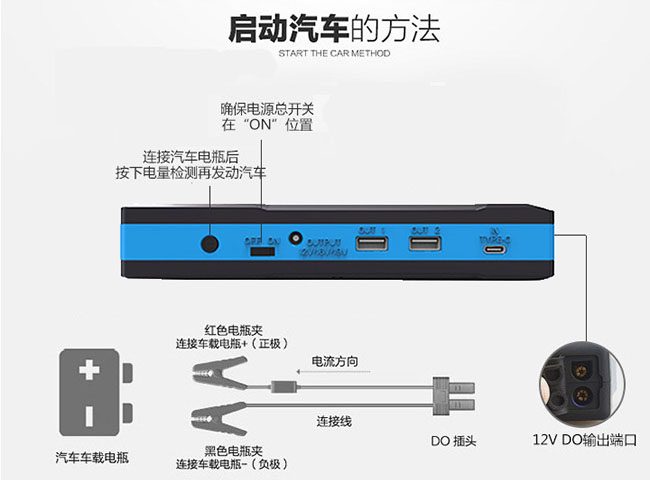 昂佳車載應急電源啟動汽車